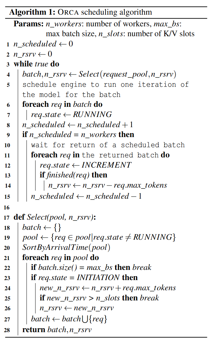Orca scheduling algorithm from the paper